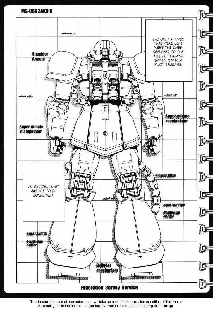 Kidou Senshi Gundam MSV-R: Johnny Ridden no Kikan Chapter 2 21